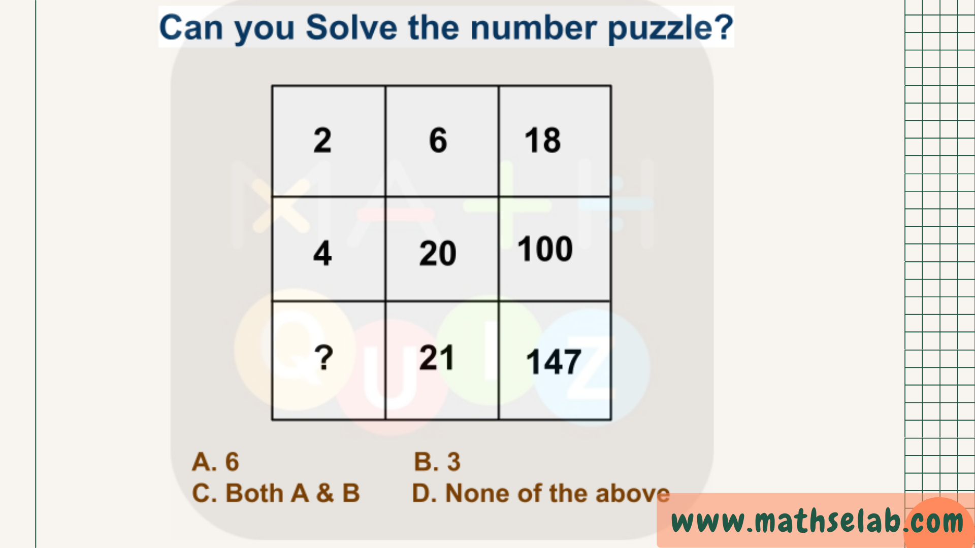 Can you solve the missing number?
