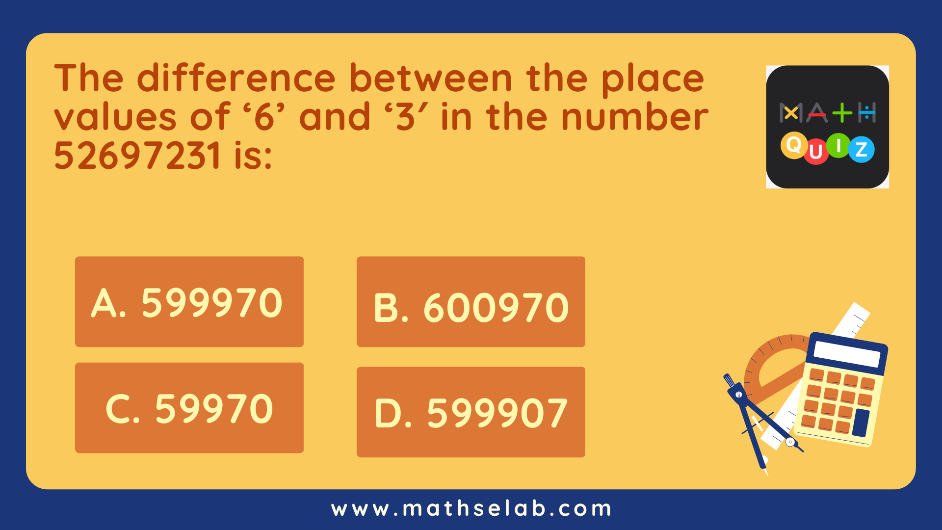 The difference between the place values of '6' and ‘3' in the number 52697231 is: