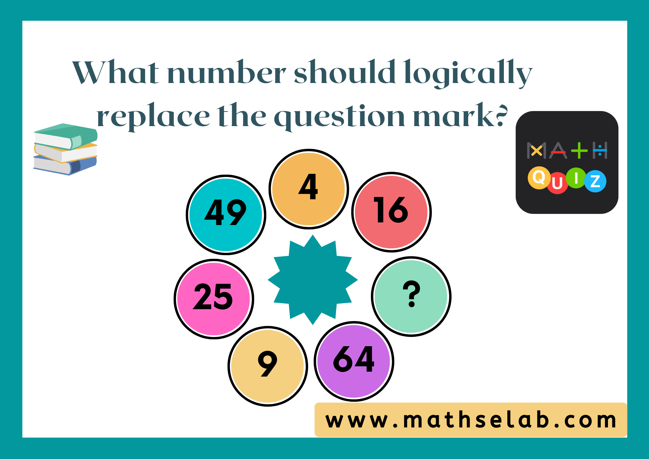 What number should logically replace the question mark? . www.mathselab.com