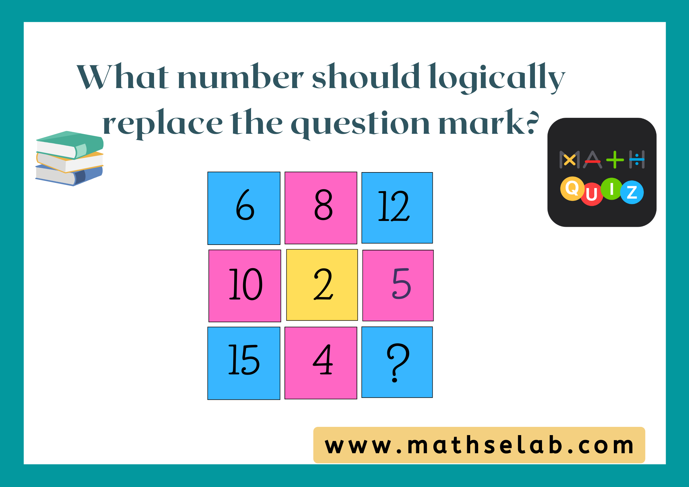 What number should logically replace the question mark?
